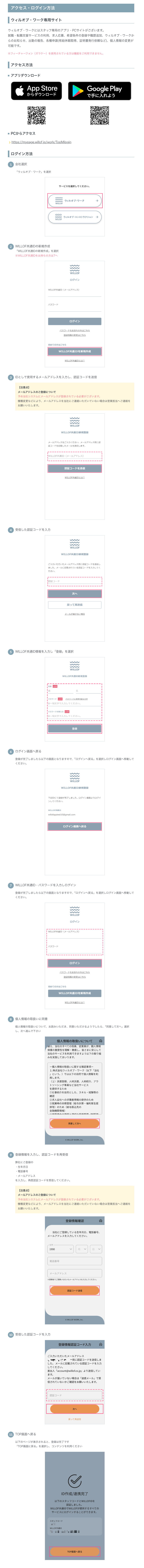 新規登録方法イメージ